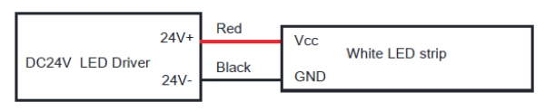   9.1 Informaci&oacute;n de cable de un solo color - Cable: rojo para Vcc, negro para GND-